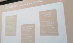 obchodna akademia martin