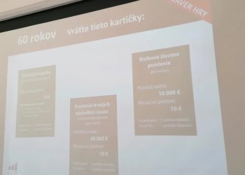 obchodna akademia martin